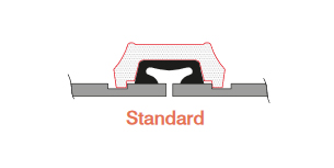 System KAN-therm Groove